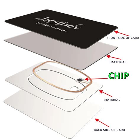 ntag215 nfc tags souq|ntag213 vs ntag215.